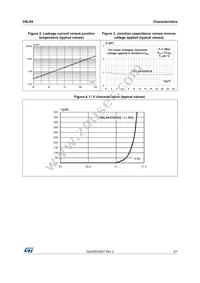 DSL04-024SC6 Datasheet Page 3