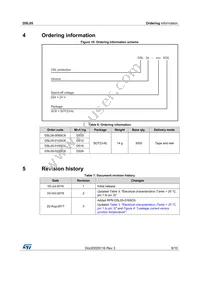 DSL05-012SC6 Datasheet Page 9