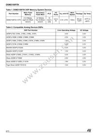 DSM2150F5V-12T6 Datasheet Page 6