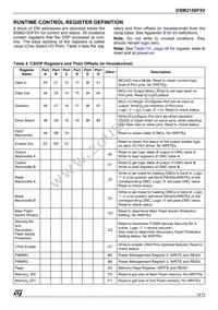 DSM2150F5V-12T6 Datasheet Page 13