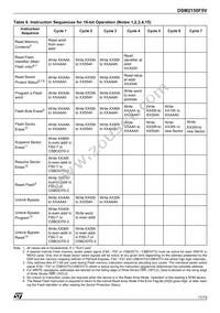 DSM2150F5V-12T6 Datasheet Page 17