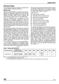 DSM2150F5V-12T6 Datasheet Page 19