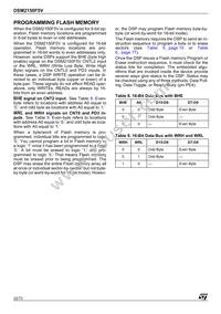 DSM2150F5V-12T6 Datasheet Page 22
