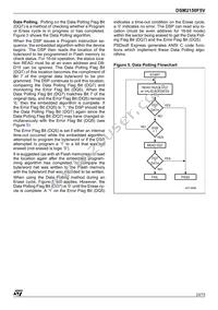 DSM2150F5V-12T6 Datasheet Page 23