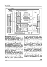 DSM2180F3V-15K6 Datasheet Page 8