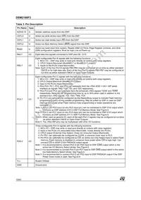 DSM2180F3V-15K6 Datasheet Page 10