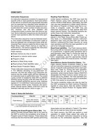 DSM2180F3V-15K6 Datasheet Page 20