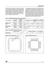 DSM2190F4V-15K6 Datasheet Page 5