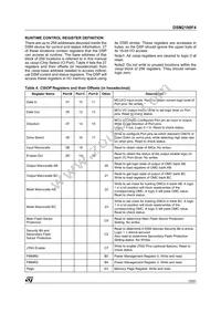 DSM2190F4V-15K6 Datasheet Page 15