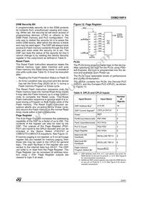 DSM2190F4V-15K6 Datasheet Page 23