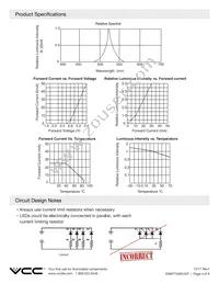 DSM7TA28105T Datasheet Page 4