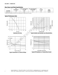 DSM8100-000 Datasheet Page 2