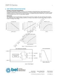 DSP1N5D14 Datasheet Page 3