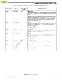 DSP56301AG80B1 Datasheet Page 21