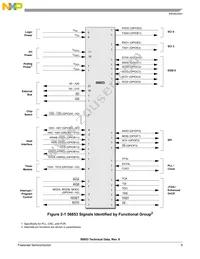 DSP56853FGE Datasheet Page 9