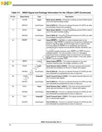 DSP56853FGE Datasheet Page 18