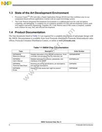 DSP56854FGE Datasheet Page 6