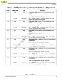 DSP56854FGE Datasheet Page 15