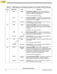 DSP56854FGE Datasheet Page 16