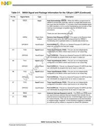 DSP56854FGE Datasheet Page 17