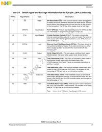 DSP56854FGE Datasheet Page 21