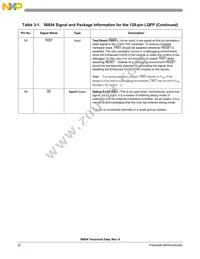 DSP56854FGE Datasheet Page 22