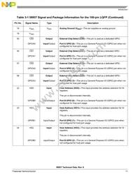 DSP56857BUE Datasheet Page 11