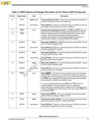 DSP56857BUE Datasheet Page 15