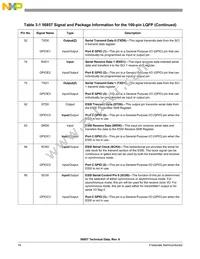 DSP56857BUE Datasheet Page 16