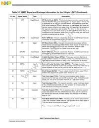 DSP56857BUE Datasheet Page 19