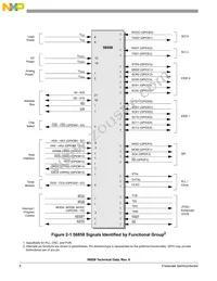 DSP56858FVE Datasheet Page 8