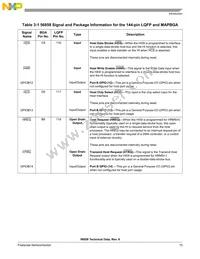 DSP56858FVE Datasheet Page 15