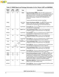 DSP56858FVE Datasheet Page 16