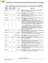 DSP56858FVE Datasheet Page 17