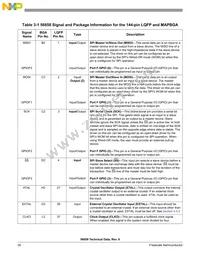 DSP56858FVE Datasheet Page 20