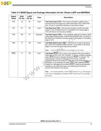 DSP56858FVE Datasheet Page 21