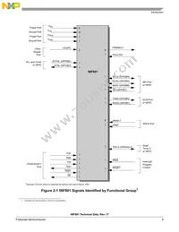 DSP56F801FA60E Datasheet Page 9
