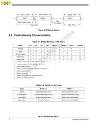 DSP56F801FA60E Datasheet Page 20