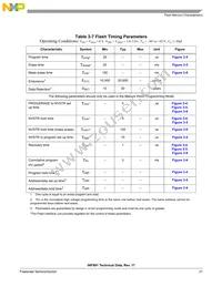 DSP56F801FA60E Datasheet Page 21