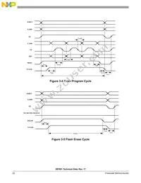 DSP56F801FA60E Datasheet Page 22