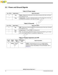 DSP56F802TA80E Datasheet Page 10