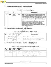 DSP56F802TA80E Datasheet Page 11