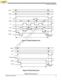 DSP56F802TA80E Datasheet Page 21