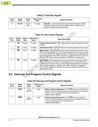 DSP56F803BU80 Datasheet Page 17