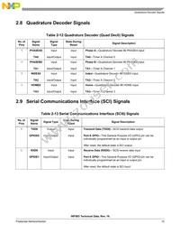 DSP56F803BU80 Datasheet Page 20