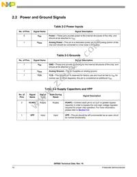 DSP56F805FV80 Datasheet Page 10