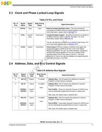 DSP56F805FV80 Datasheet Page 11