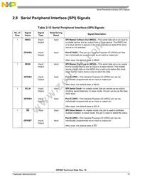 DSP56F805FV80 Datasheet Page 15