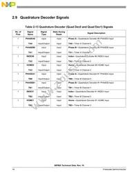 DSP56F805FV80 Datasheet Page 16