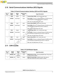 DSP56F805FV80 Datasheet Page 17